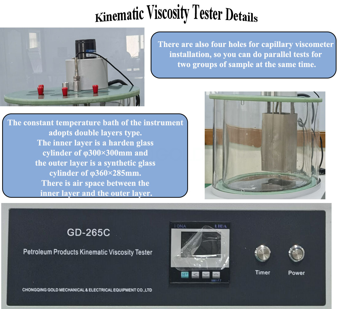 ASTM D445 Digital Kinematic Viscosity Bath from China manufacturer