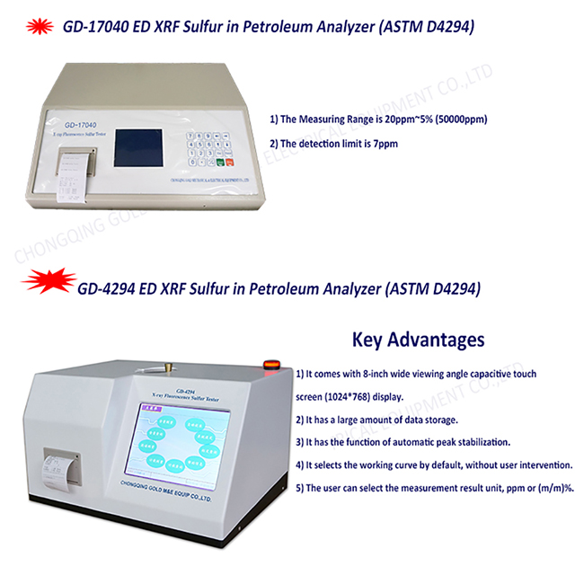 GD-17040 Lab Instrument Crude Oil X Ray Fluorescence Diesel Sulfur ...